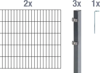A diagram showing components of a fence kit, including two fence panels, one fence post with clips, and an Allen wrench.