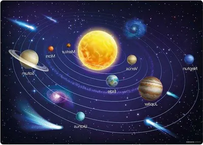 Produktbild von Famanu Schreibtischunterlage Kinder Planeten Sonnensystem ergonomisch 60 x 40 cm