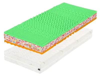 Immagine prodotto di Materasso Aloe Memory 18