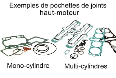 Image de POLINI Jeu de joints de cylindre