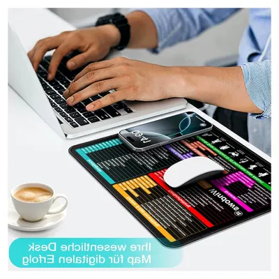 Produktbild von Mauspad 300 x 250 x 3 mm mit Windows Tastaturkürzeln in Deutsch für Büro und Zuhause