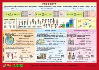 Obrázok produktu pre Procenta - A4