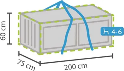 Produktbild von Perel úložný vak XL, vak na záhradný nábytok, úložný vak, poťah na vankúše na záhradný nábytok,