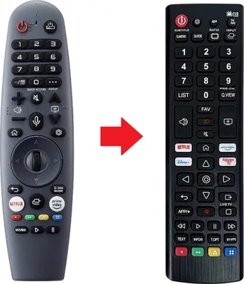 Produktbild von Ersatz Fernbedienung für Dyon TV SMART 32 X-EOS | SMART 43 X-EOS | SMART 43 XS-EOS