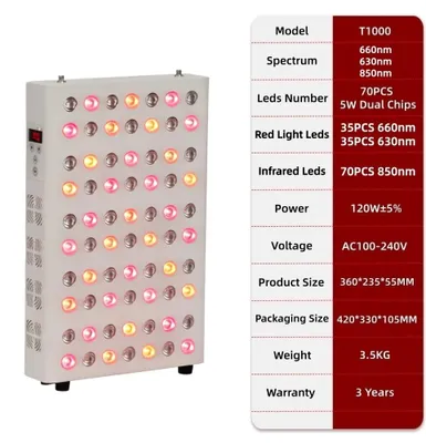 Produktbild von LED-Rotlichttherapiepanel - T1000PRO - 630/660/850 nm - Nahinfrarotlicht - Doppelte LED-Chips - Für Gesicht und Körper - Hautstraffung - EU-Stecker