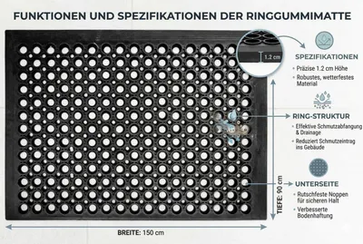 Produktbild von Fußmatte Stufenmatte langlebig leichte Reinigung  90x150x1,2 cm Mona Jet-Line Ringmatte