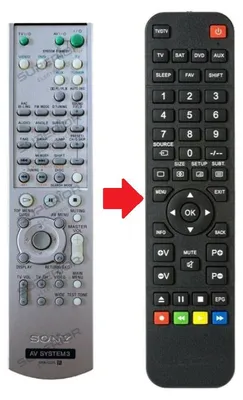 Produktbild von Ersatz Fernbedienung Sony HT-SL600 | HT-SL700 | HT-SL800