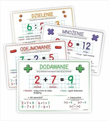Zdjęcie produktu dla Plansze edu - Działania matematyczne 4 karty