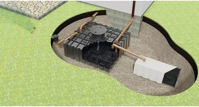 Produktbild von Regenwassernutzungsanlage Pro 4.200 Liter