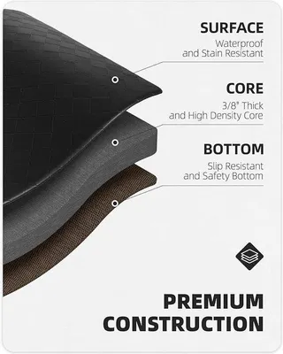 Produktbild von Famanu Küchenmat Anti-Ermüdung - 44 x 180 cm - Wasser- und Ölbeständig - Leder - Schwarz