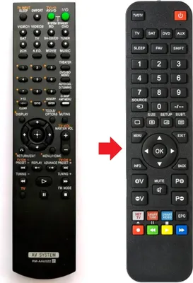 Produktbild von Fernbedienung passend für SONY RMAAU022 | STR-K840P | STRK840P