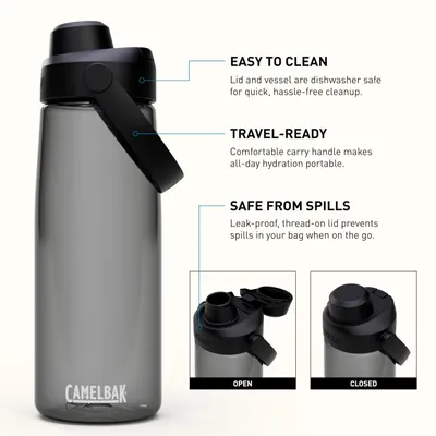 Produktbild von CAMELBAK THRIVE CHUG 25OZ Fahrradflasche auslaufsicher Charcoal OS
