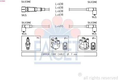 Produktbild von FACET 4.9501 Zündkabelsatz Zündleitungssatz für RENAULT ESPACE III (JE0) MEGANE I (BA0/1) MEGANE Scenic (JA0/1) MEGANE I Cabriolet (EA0/1) LAGUNA I