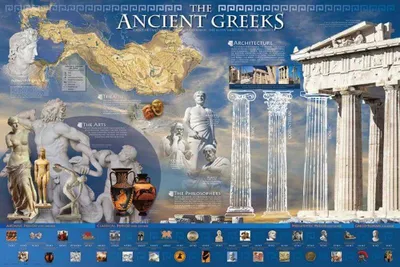 Produktbild von Poster - Educational - The ancient Greeks
