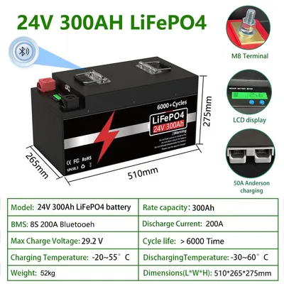 Obrázok produktu pre LiFePO4 batéria, 24V, 300Ah - kapacita 7,68 kWh - napätie 25,6V - 8S, 200A, Bluetooth BMS