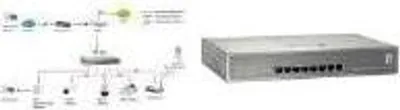 Image de LevelOne Switch 8x GEP-0822 240W 8xPoE+