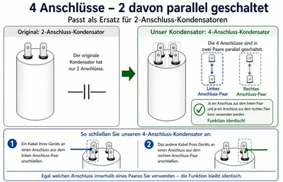 Produktbild von MKP Motorkondensator, Arbeitskondensator Anlaufkondensator Kondensator 450V - Anschluss: Stecker - Wert: 80 µF