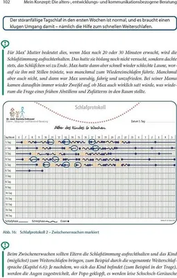 Produktbild von Babyschlaf