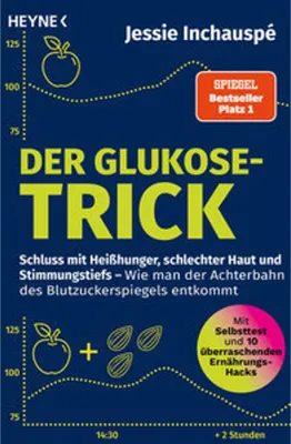 Image de Der Glukose-Trick