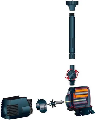 Produktbild von Ubbink Springbrunnenpumpe Xtra 1600 1351951