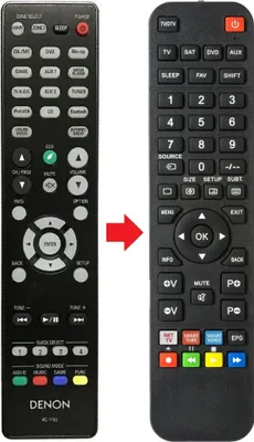 Produktbild von Fernbedienung, geeignet für DENON RC-1192
