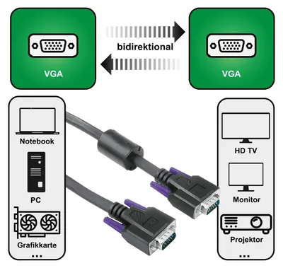 Immagine prodotto di Cavo di collegamento VGA da 3 m