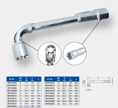 Obrázok produktu pre BRILLIANT TOOLS Dvojitý nástrčný kľúč 19 mm - BT015019