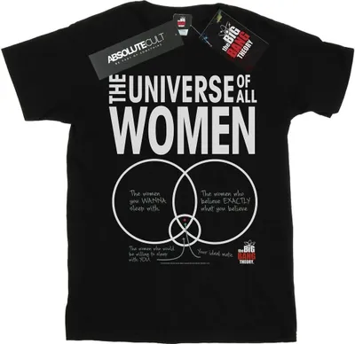 Image de The Big Bang Theory - "L'univers de toutes les femmes" T-Shirt pour hommes BI12917 (XL) (Schwarz)