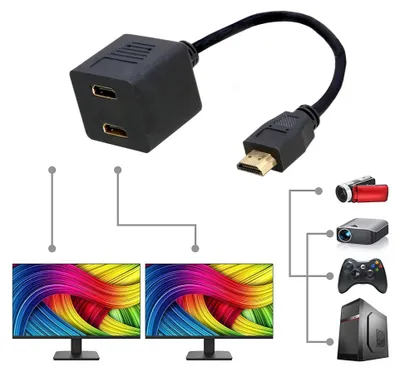 Image de Techly HDMI Videokabel Splitter Stecker auf 2x HDMI Buchse