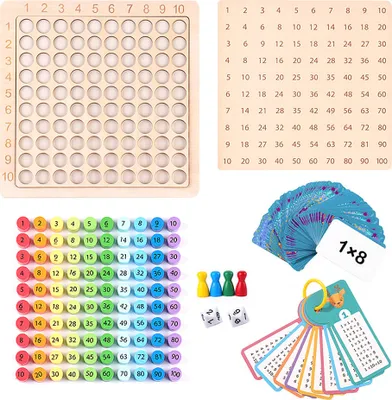 Produktbild von 1 Stück Multiplikations-Brettspiel aus massivem Naturholz mit integrierten Multiplikationsblöcken, Würfeln und Lernkarten. Robust verarbeitet, gratfrei geschliffen und sicher für kleine Hände. Ideal zum spielerischen Erlernen der Grundrechenart Multiplikation – unterstützt Zahlenverständnis, logisches Denken und Feinmotorik. Einfach einsetzbar im Mathematikunterricht, zu Hause oder in der frühkindlichen Förderung. Ein nachhaltiges, pädagogisch wertvolles Lernspielzeug für Kinder ab 6 Jahren.