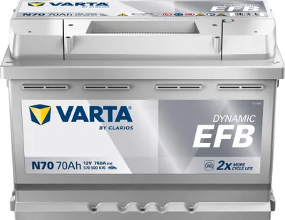 A studio shot of a Varta car battery.