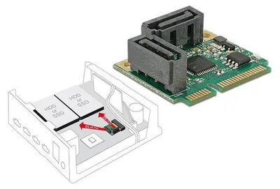 Obrázek produktu pro DeLOCK 95260, Mini PCI Express, SATA, Nízký profil, Asmedia ASM1061, 6 Gbit/s, Krabice
