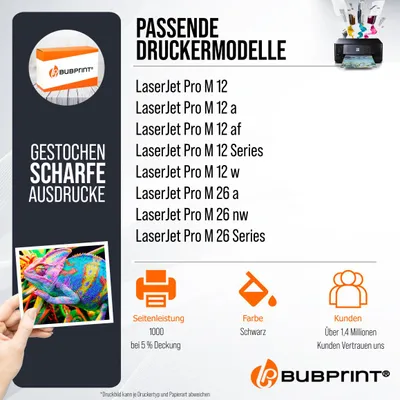 Produktbild von Toner kompatibel für HP CF279A 79A für Laserjet Pro M12 M12A M12W M26A M26NW M26 Series 1000 Seiten Schwarz Black