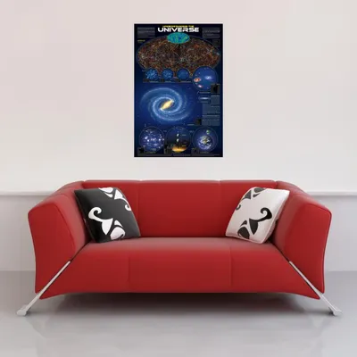Image de Educational - Enseignement - Affiches - Understanding the Universe + 1 paquet de tesa Powerstrips® - Contenu 20 pièces