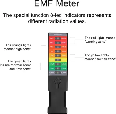 Produktbild von Przenośny miernik pola elektromagnetycznego EMF Gauss Meter Ręczny miernik pola elektromagnetycznego Magnetics Field Monitor Domowy elektryczny detektor elektromagnetyczny 9 LED Gauss Meter