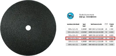 Produktbild von INCOFLEX METALL-TRENNSCHEIBE 350 x 3,5 x 25,4 mm