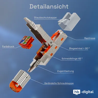 Produktbild von hb-digital 48x Netzwerkstecker LAN CAT 7 RJ45 Feldkonfektionierbar mit PoE Unterstützung
