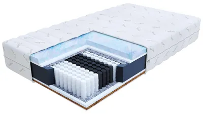 Zdjęcie produktu dla Materac VILI, 180x200 cm, multipocketowy, 7 stref podparcia