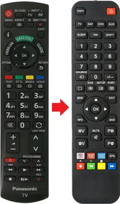 Produktbild von Fernbedienung passend für PANASONIC TXL42U2 | TXL42U2E | TXP42C10E