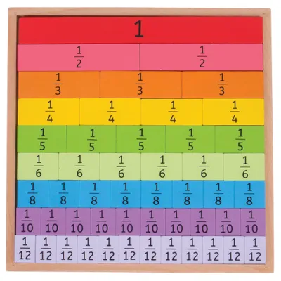 Image de Bigjigs Toys Didactic Fractions Table