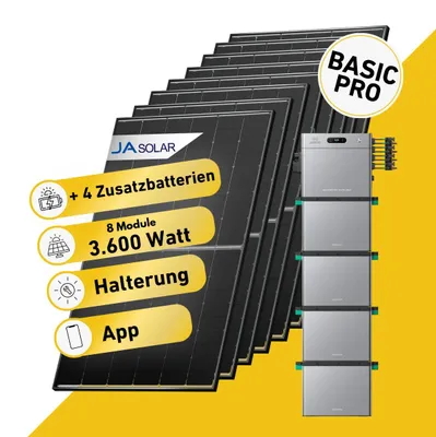 Produktbild von Balkonstrom Balkonkraftwerk 3600W Solaranlage mit Speicher | 4xZusatzspeicher | 2xSolarmodul Bifazial | Zendure SolarFlow 2400 Pro