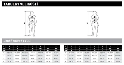 Produktbild von Mares Evolution 5mm Man Velikost: 2