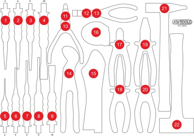 Produktbild von KS Tools Leere Schaumstoffeinlage zu 811.2022