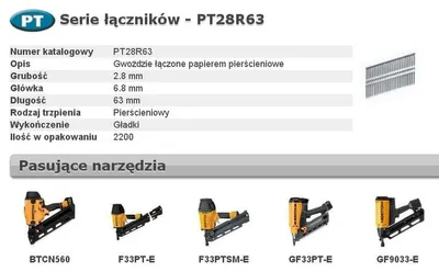 Produktbild von Bostitch Nägel Pt 33` 2.8 X 63Mm Ring 2200 Stk.