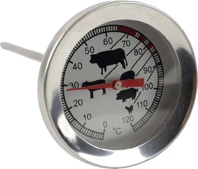 Produktbild von SARO Fleisch Thermometer Modell 4710