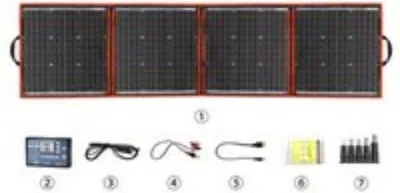 Obrázek produktu pro Skládací solární panel 150 W pro powerbanku, telefon, nouzové situace