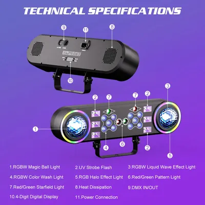 Produktbild von 2er-Set 7-in-1 RGBW-LED-Effektlicht - 80 W - DMX - EU-Stecker - Schwarz