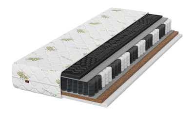 A cutaway view of a mattress showing its internal layers.