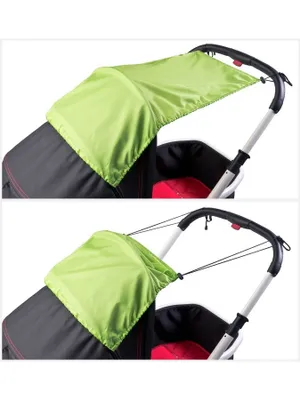 Immagine prodotto di Parasole per passeggino CARETERO nero