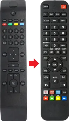 Produktbild von Fernbedienung passend für CELCUS LCD32S913HD